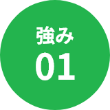 強み01